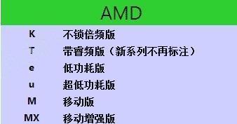 筆記本電腦基礎(chǔ)知識(shí)普及